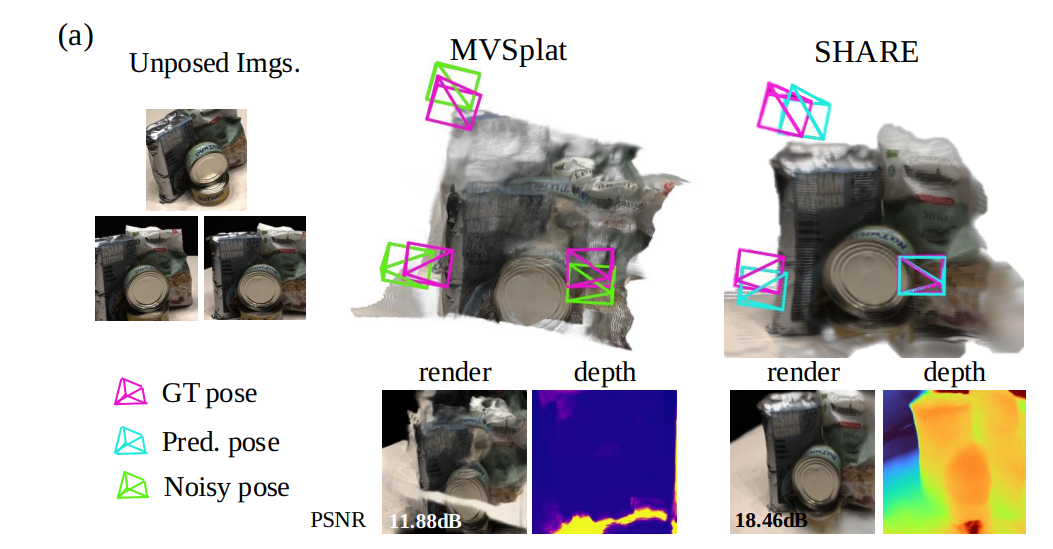 shape-ray estimation